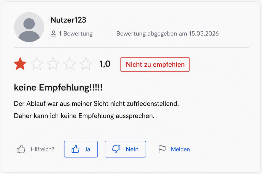 Ausschnitt aus einem Bewertungsportal