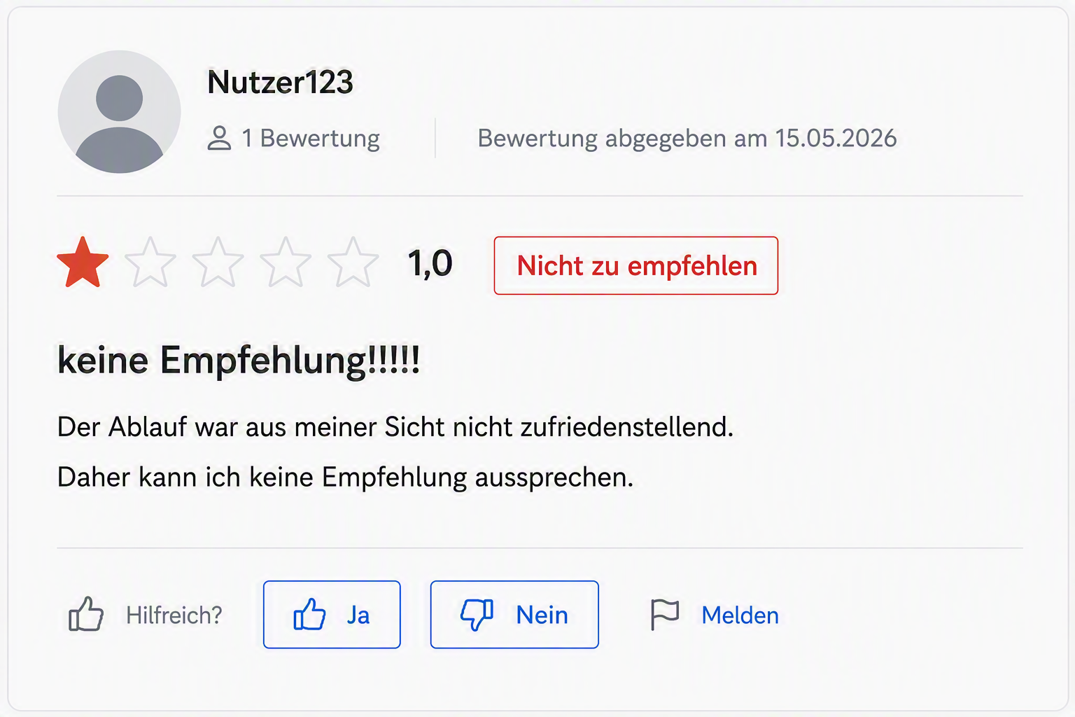 Ausschnitt aus einem Bewertungsportal